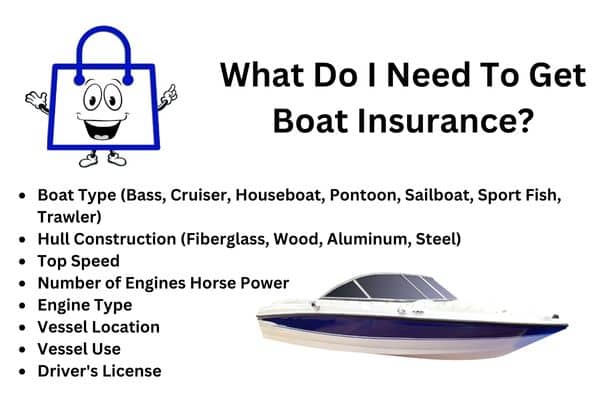 What do i need to get boat insurance