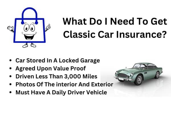 What do i need to get classic car insurance